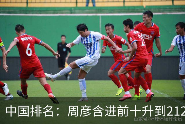 中国排名：周彦含进前十升到212位 彭博夺冠693位